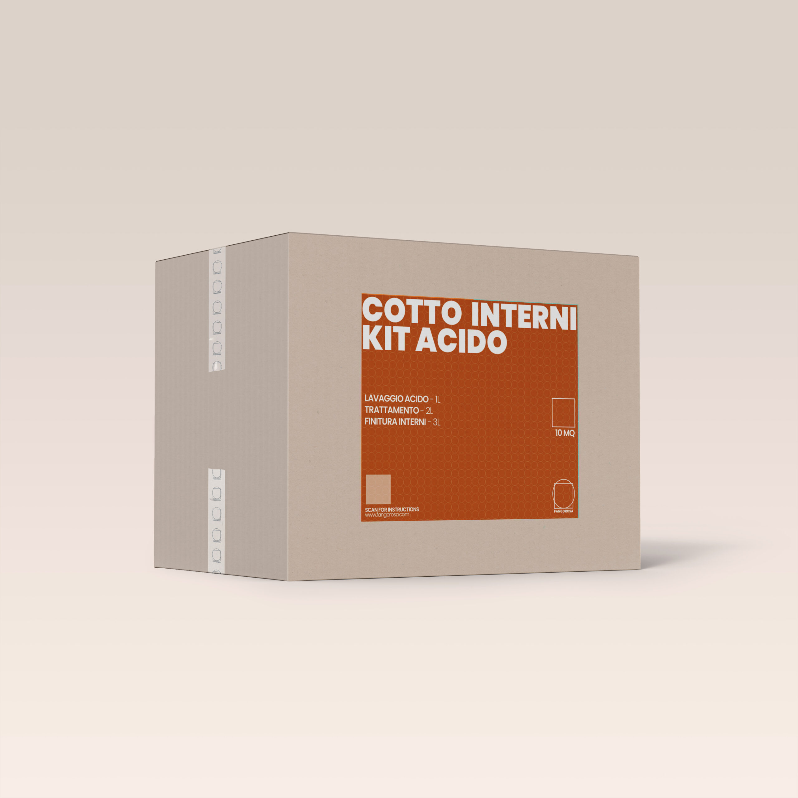 Kit cotto (acido) - Interni